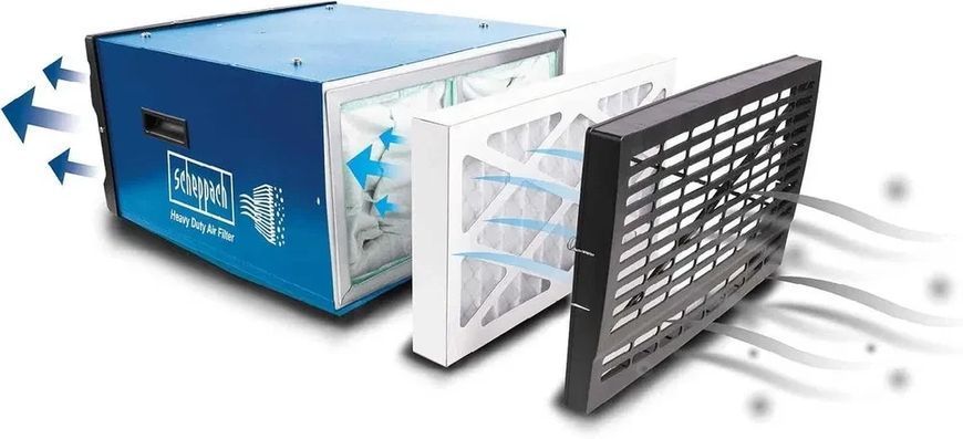 Очисник повітря . Струшковідсмоктувач фільтр 230V&nbsp;Scheppach HDA-14 HDA-14 фото